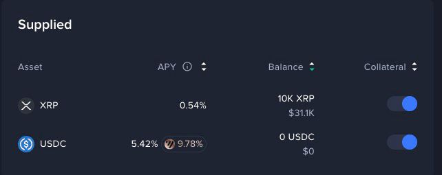 Historia de éxito 1