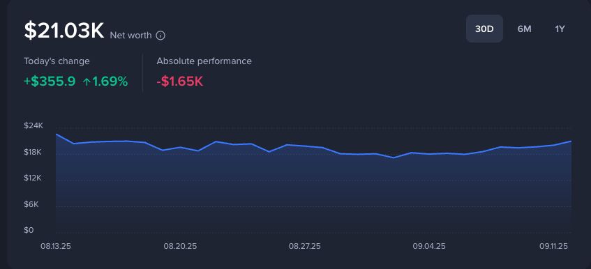 Historia de éxito 2