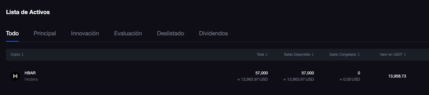 Historia de éxito 3