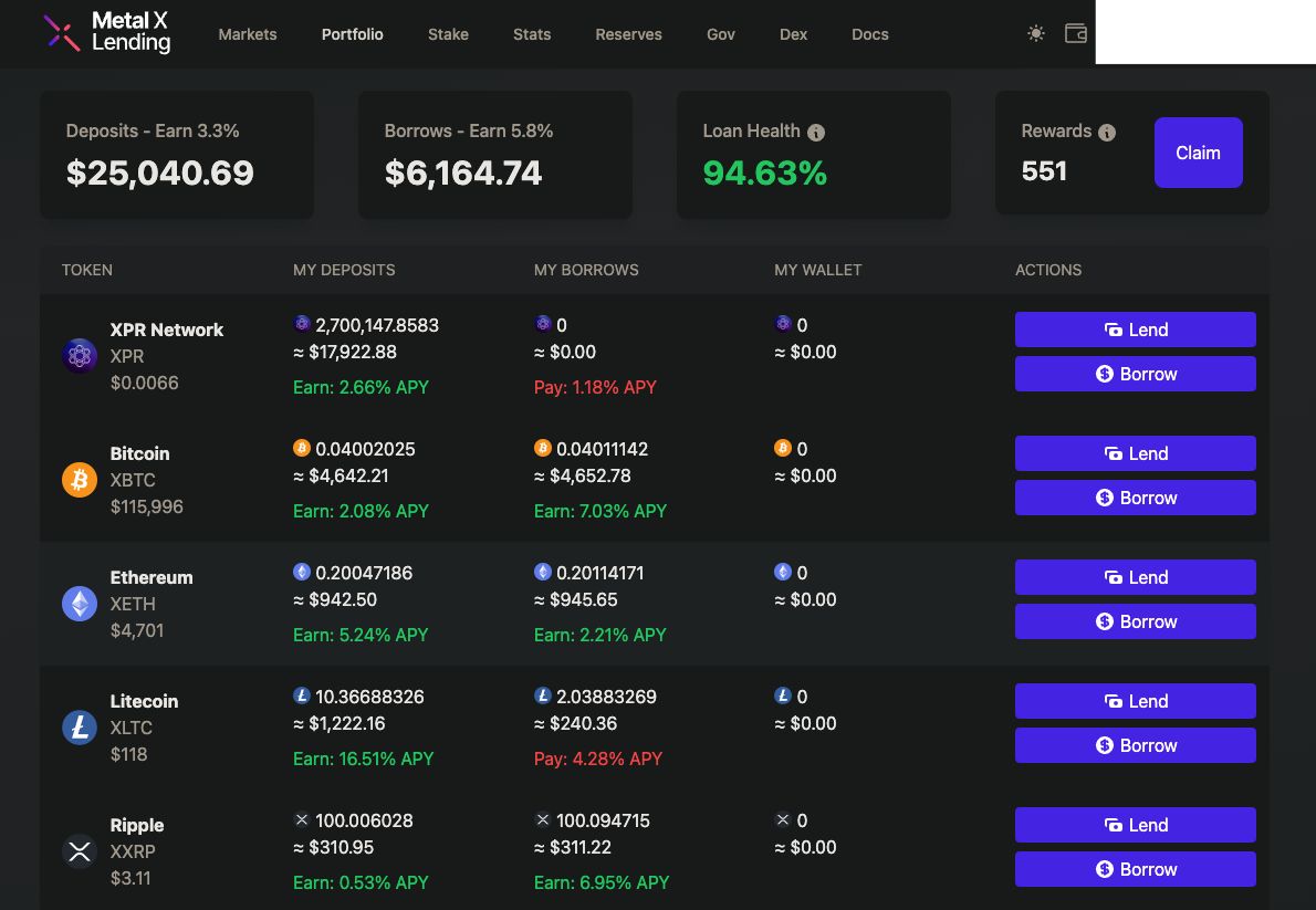 Historia de éxito 5